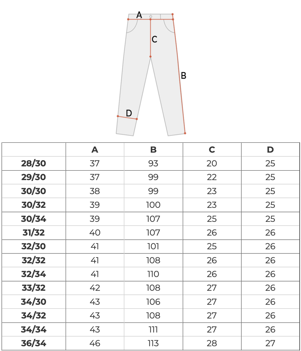 Джинсы мужские Dickies Houston Denim