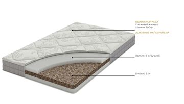 Матрас Брюстер