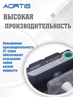 Отсасыватель автомобильный Drive Medical А-7310
