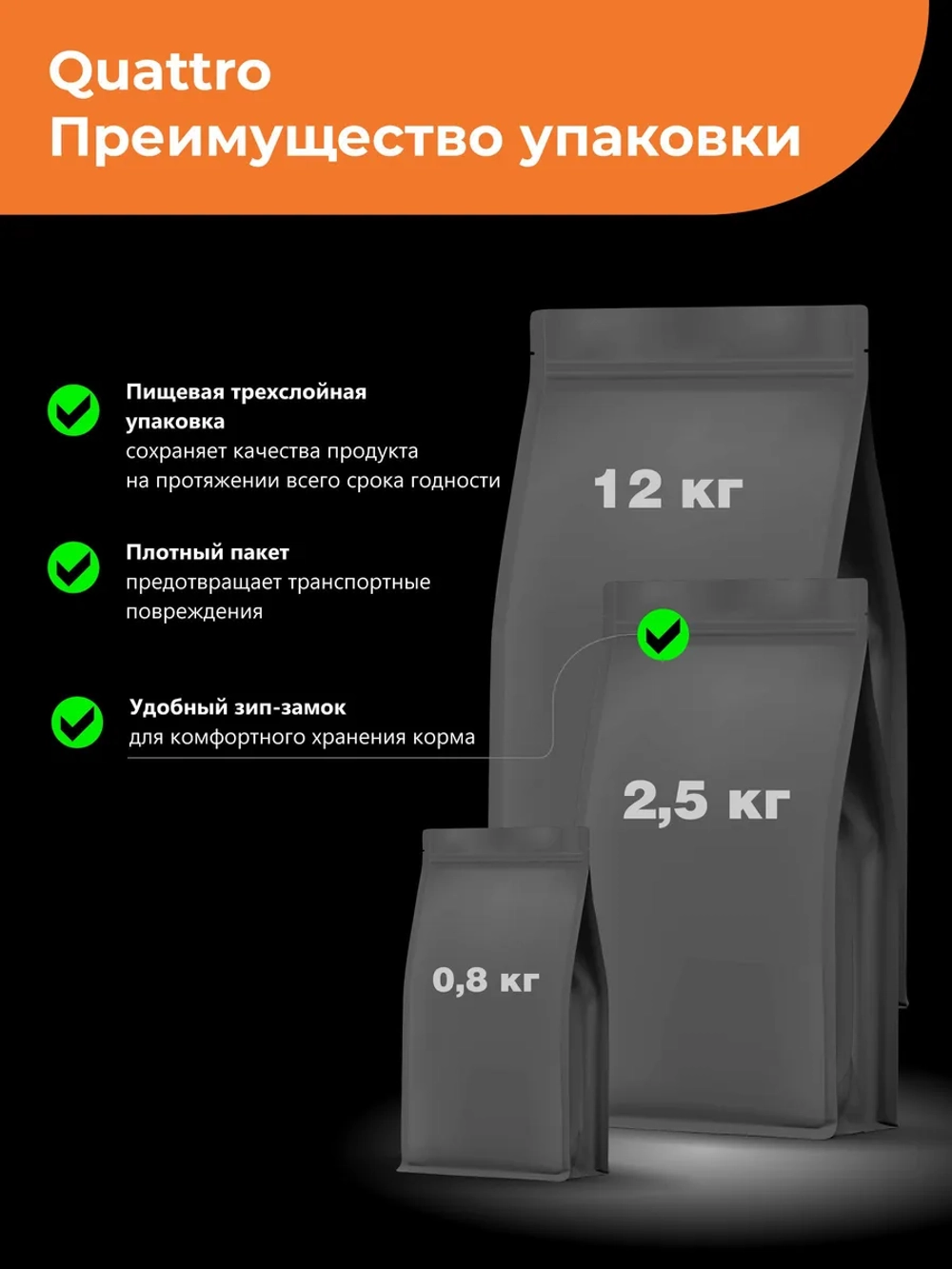 Корм для Американский эскимосский шпиц, индейка 2.5 кг