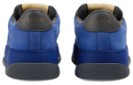 Gucci Screener