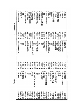 Saikaku bunsh | Saikaku Ihara
