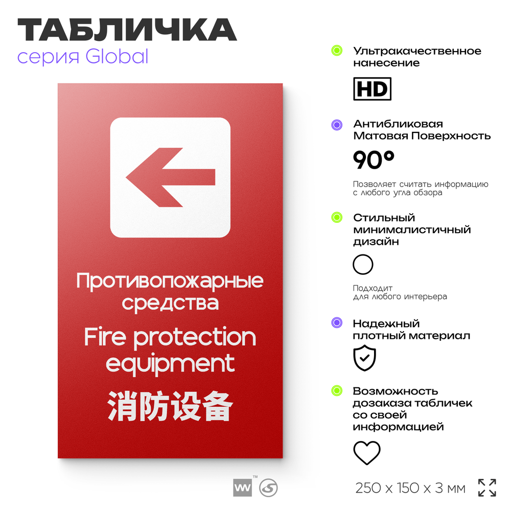 Табличка Кнопка включения систем пожарной безопасности, на дверь и стену, информационная и мультиязычная (русский, английский, китайский), серия GLOBAL, 25х15 см, Айдентика Технолоджи