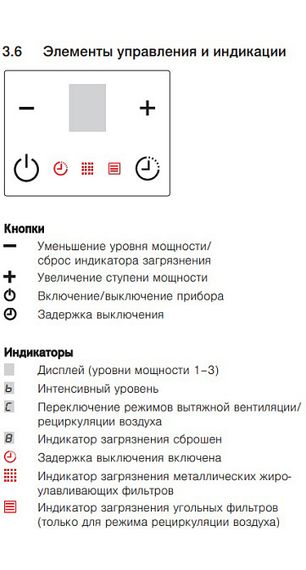 Встраиваемая в столешницу вытяжка V-ZUG DSMS