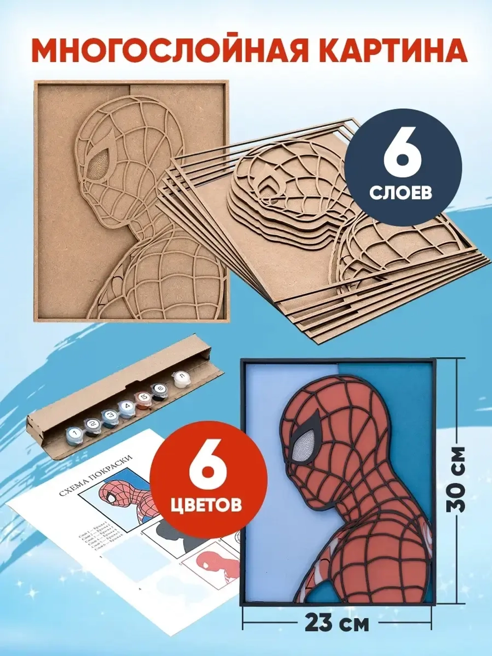 3D Картина по номерам Человек-паук, мстители Marvel