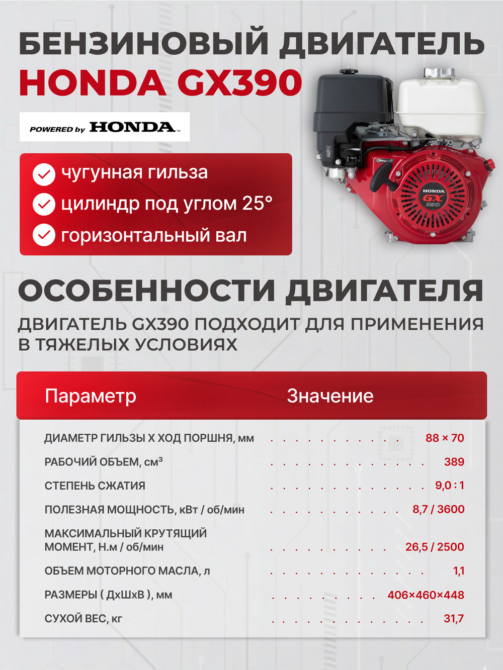 Генератор HND GEXW200A
