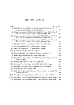 Land and Marine Diesel Engines | Giorgio Supino