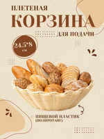 Корзина для хлеба круглая 24*6 см CGPro