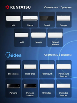 Wi-Fi модуль для сплит-систем Daichi CTRL-AC-S-32 + переходник DCCOMUS1C