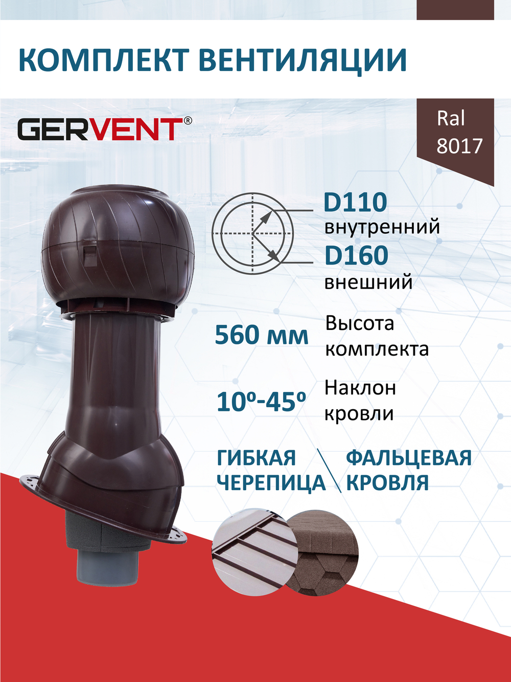 Готовый комплект изолированный серия Static (колпак): фальц, Ø 110/160 мм, Gervent