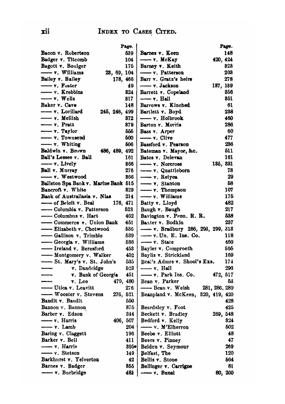 The law of estoppel | Herman Henry M.