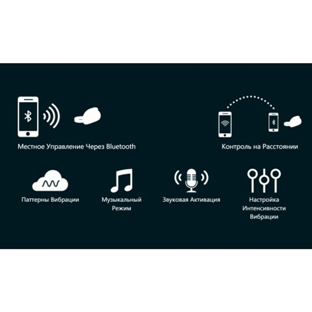 Массажер для головки полового члена "Gush" от Lovense