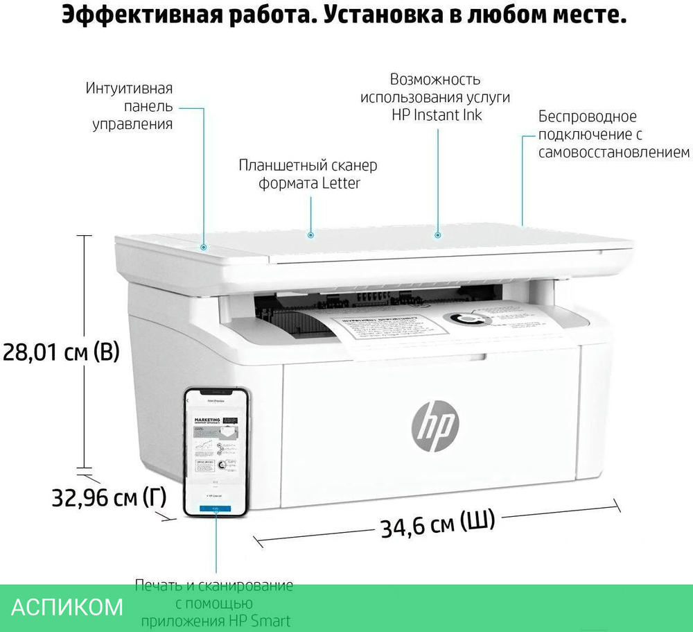 МФУ HP LaserJet MFP M140w (7MD72F)