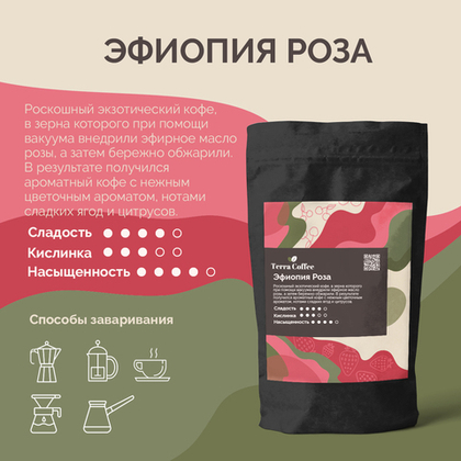 Эфиопия Роза