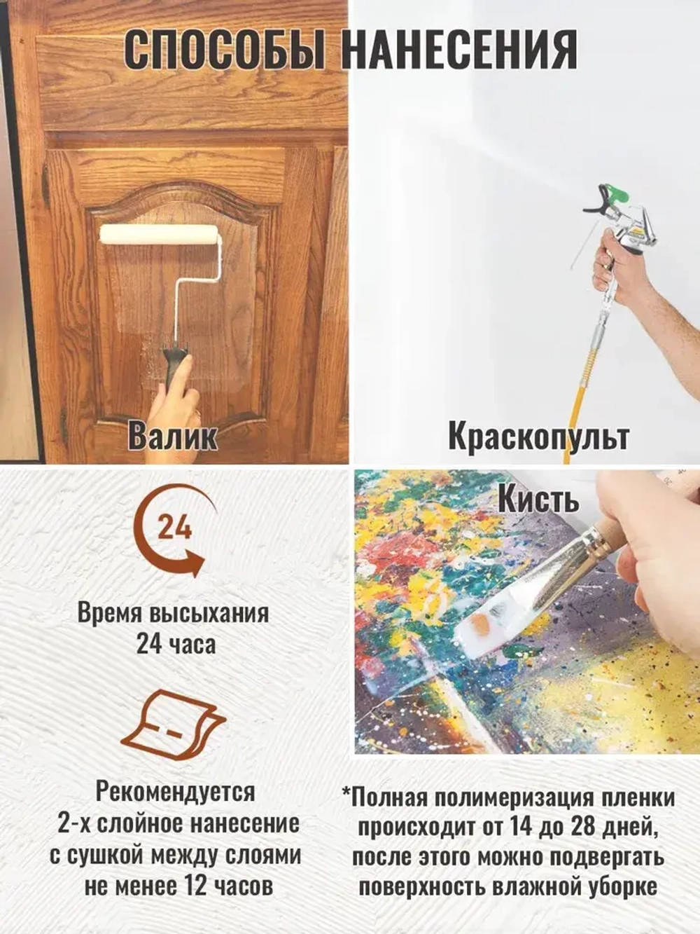 Лак акриловый глянцевый PROFESSIONAL универсальный , лак строительный, для бетона, 2,3кг