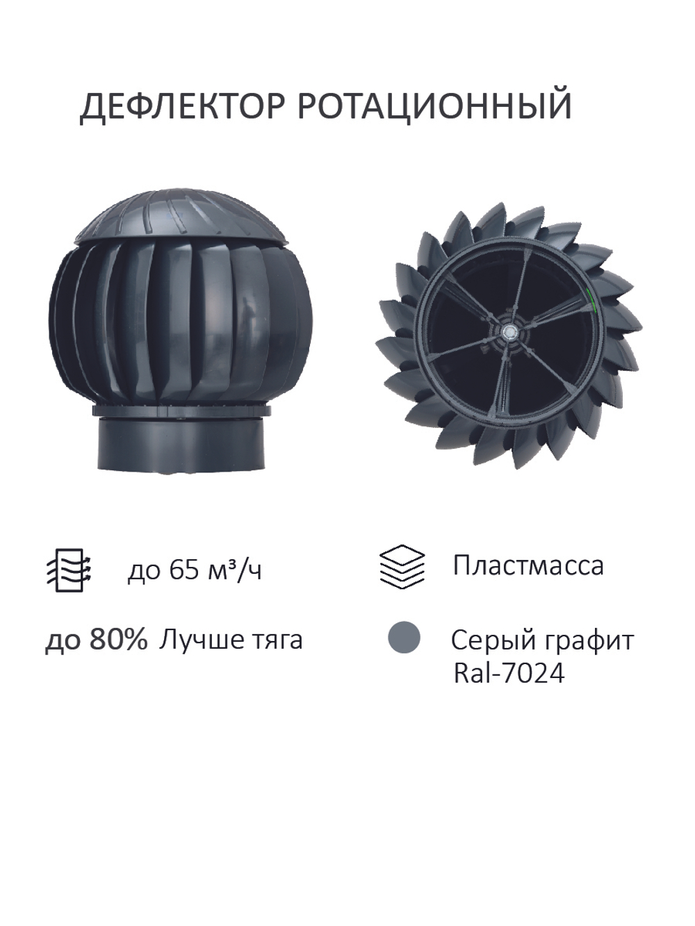 Ротационный нанодефлектор ND160