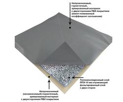Универсальный пол к палатке для зимней рыбалки (2.05х2.05м) 4 лунки