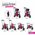 Детский велосипед Smart-Trike SmarTfold 500 (2018)