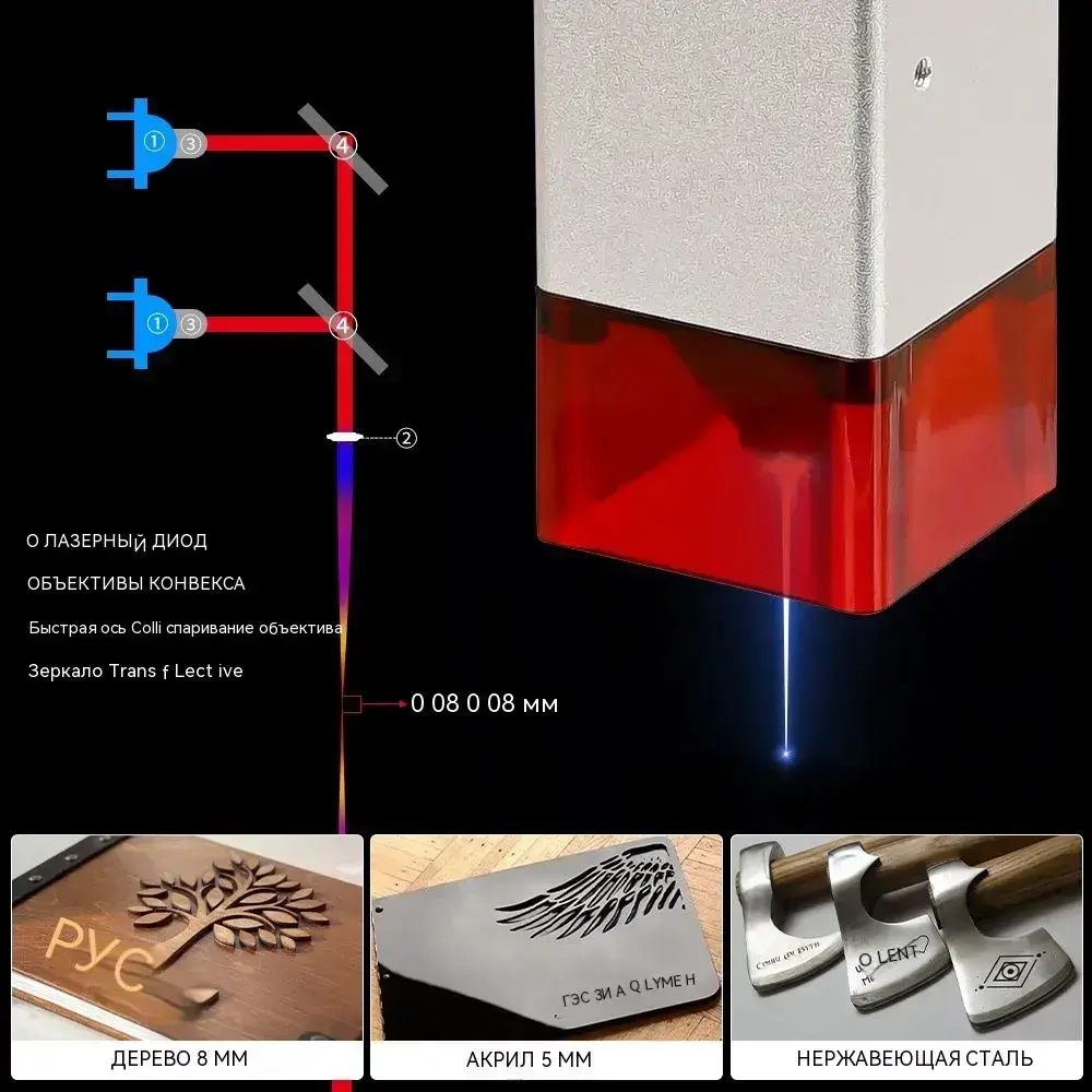 Лазерный модуль 10 Вт 24 В с модулем TTL воздушно-синей лазерной головки 450 нм для станка с ЧПУ