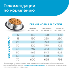 Корм сухой для взрослых собак крупных пород, премиум полнорационный комплекс, здоровье кожи и шерсти, с лососем, 12 кг, QUATTRO
