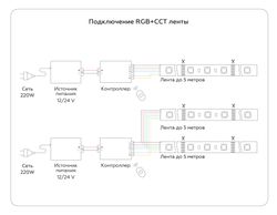 Ambrella Светодиодная лента RGB с регулировкой температуры света GS4501 5050+2835 90Led / 13W m/ 24V IP20 RGB LED Strip 24V GS4501