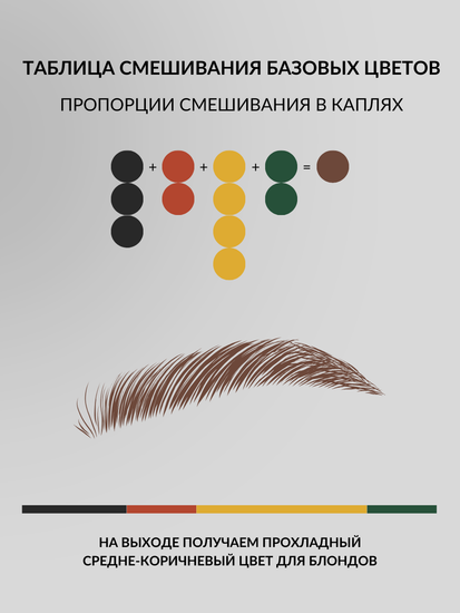 A.SIVAK - COLORIST EXPERT - Pigment Yellow 42 (минеральный моно-пигмент)