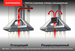 Вытяжка Kuppersberg INTOUCH 60 W