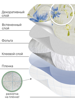 Самоклеящиеся обои Вивьен 500*2800*2 мм