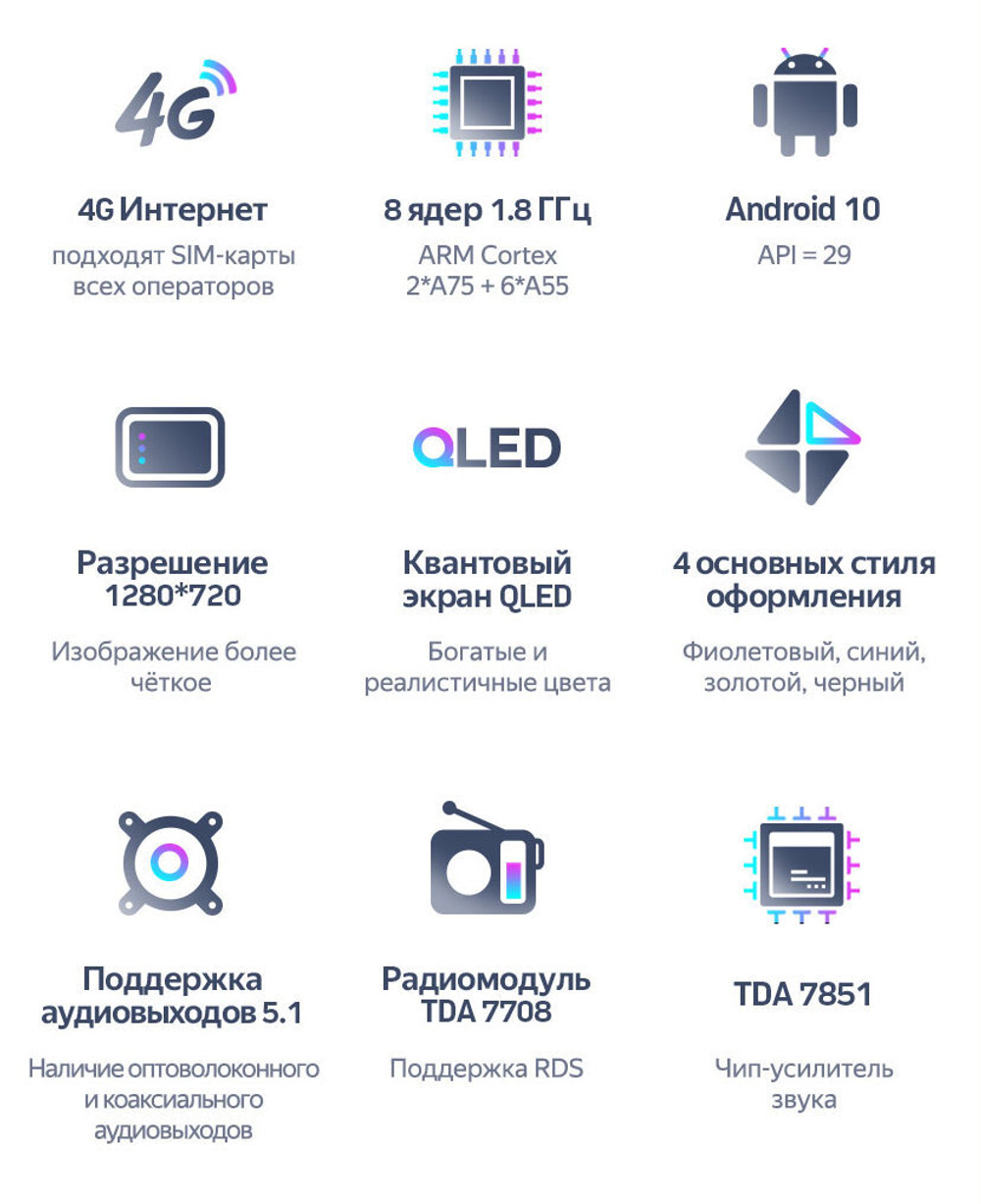 Магнитола для Lexus IS200 XE10, Toyota Altezza 1998-2004 - Teyes CC3 монитор 9" QLED на Android 10, ТОП процессор, 4Гб+32Гб, CarPlay, 4G SIM-слот