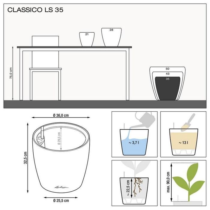 Lechuza Classico LS Complete 35
