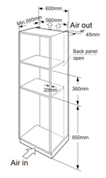 Встраиваемая микроволновая печь Meferi MMO6020WH COMFORT фото 17