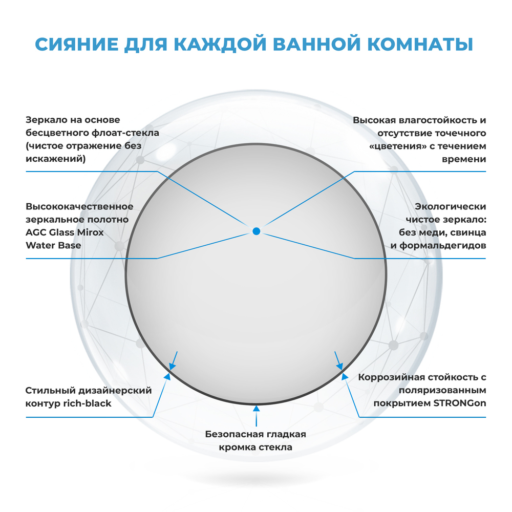 Настенное зеркало для ванной комнаты