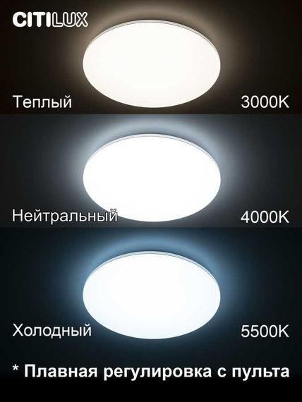 Потолочный светодиодный светильник Citilux Симпла CL714680G