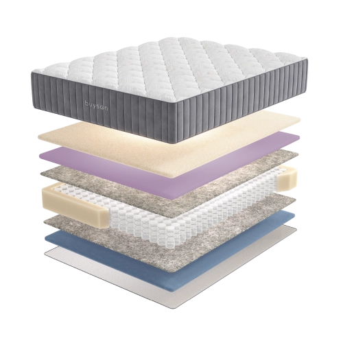 Матрас BuyBeauty, 28 см, жесткость выше средней, пружины, латекс, memorix