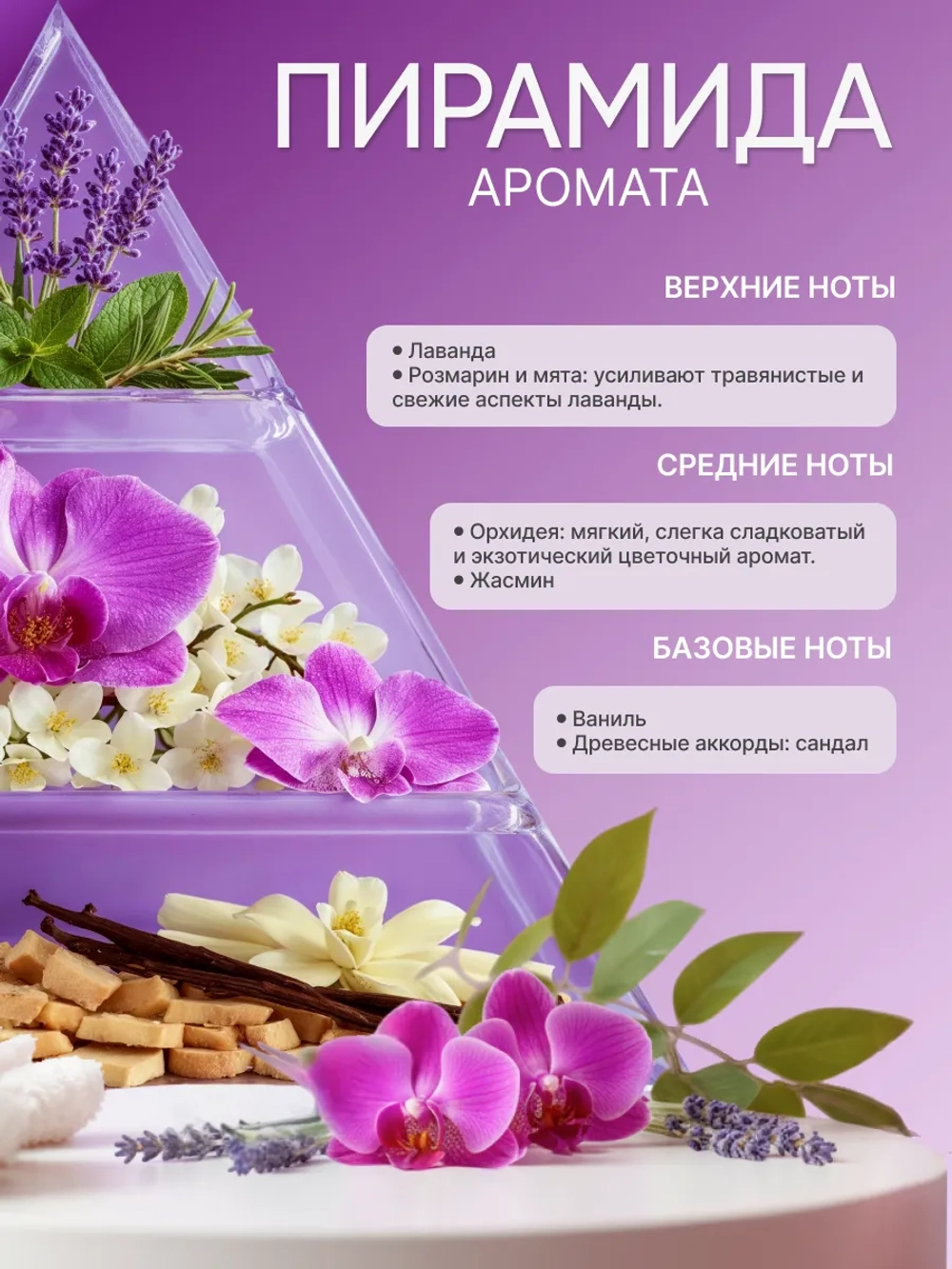 Маска-кондиционер для кудрявых волос