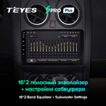 Teyes SPRO Plus 9" для Nissan Qashqai, Dualis  2006-2013