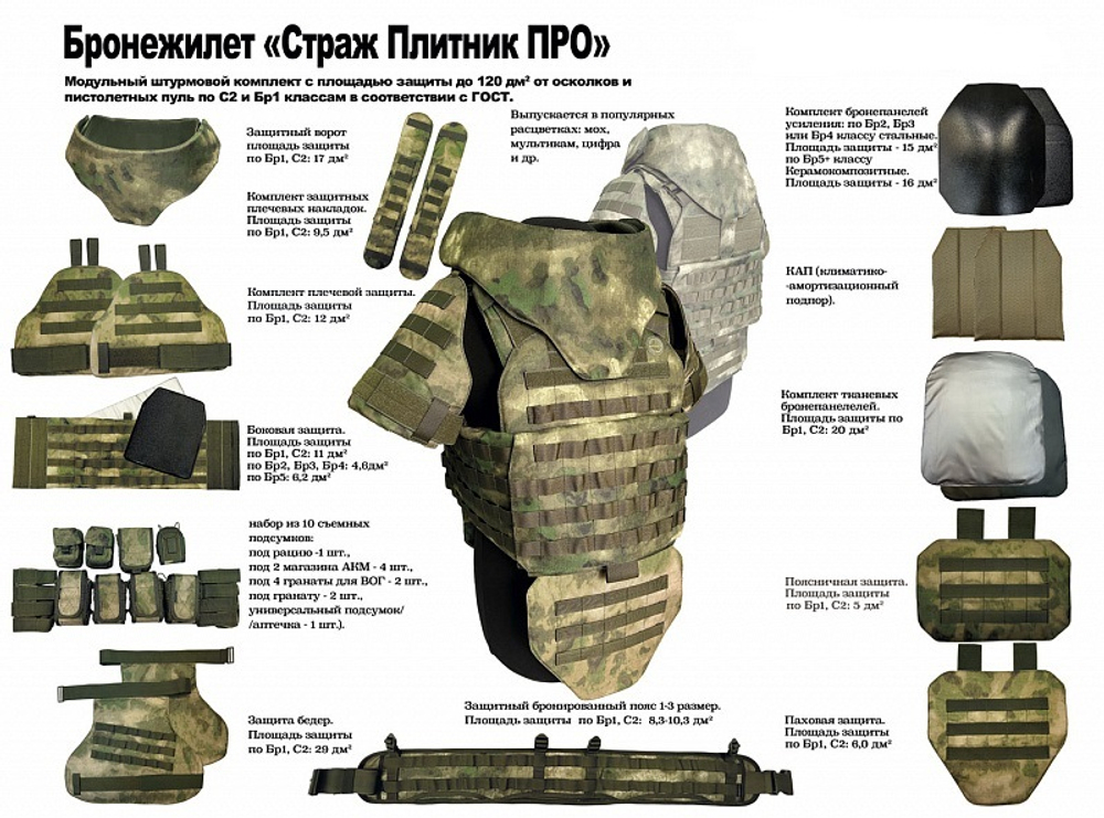 Бронежилет Страж 4М-4М Плитник ПРО (штурмовой)