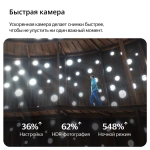 Смартфон POCO F5 8/256GB White