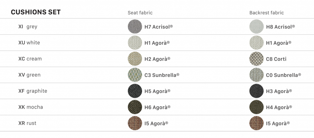 Модуль правый с подушками Scab Design Flap, лен, белый