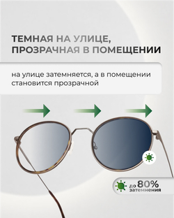 Сбалансированная фотохромная линза BOD 1.6 асферическая