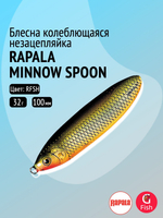 Блесна для рыбалки колебалка Minnow Spoon, 8см, 22гр