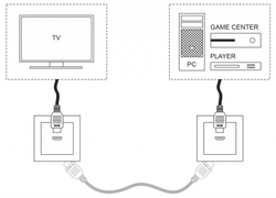 Розетка HDMI Werkel W1186008