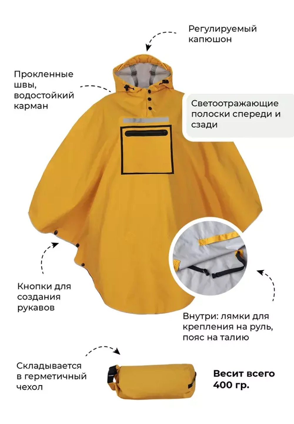 Дождевик пончо из мембранной ткани Gamp желтый