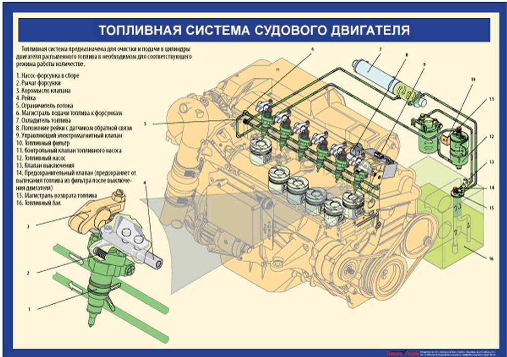Устройство судового двигателя