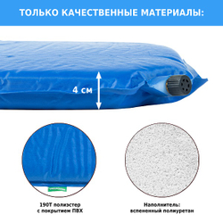 Коврик самонадувающийся Green Glade M1864