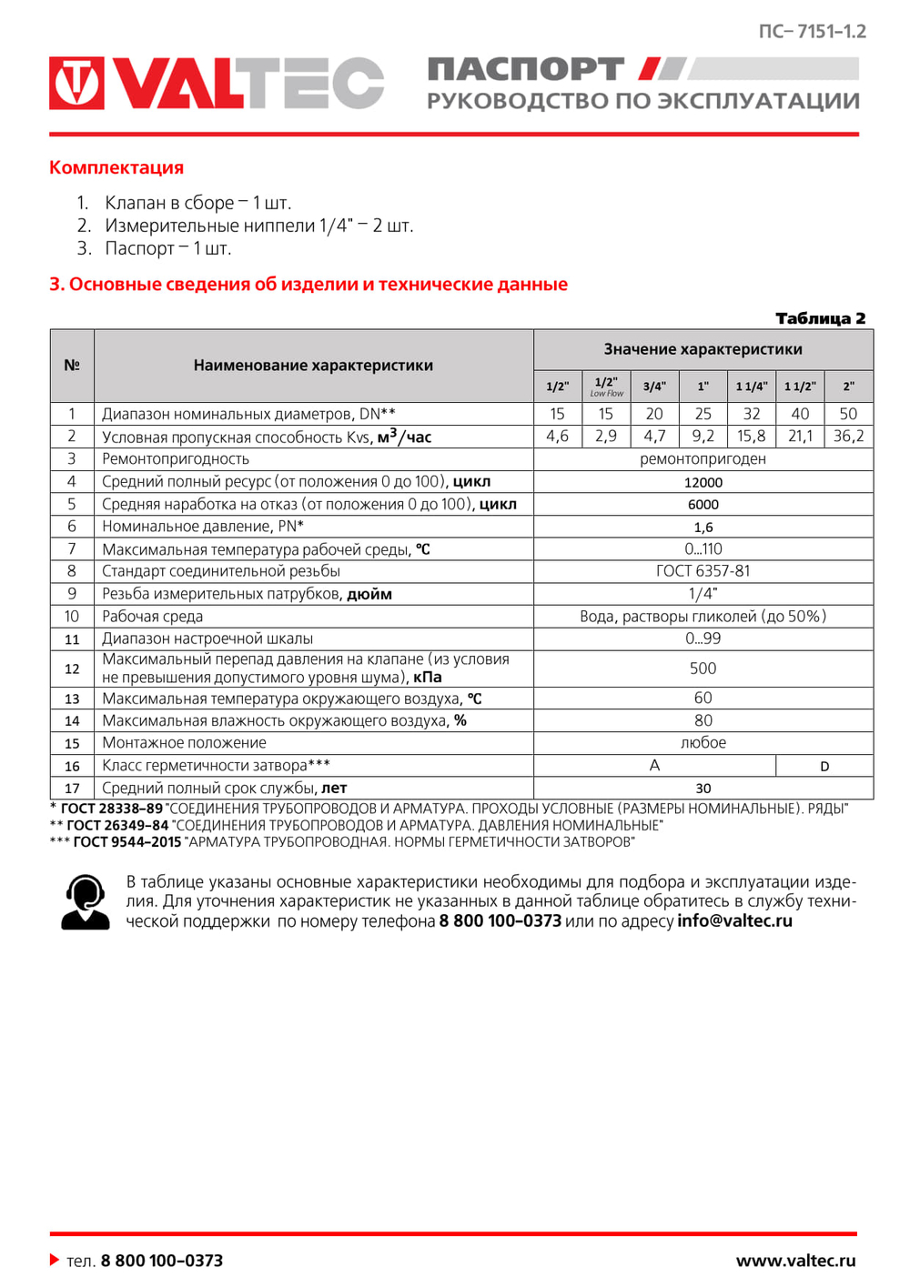 Балансировочный клапан 1/2" Valtec VT.054.N.04