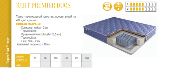 МАТРАС ЭЛИТ PREMIER DUOS В ТКАНИ ЖАККАРД