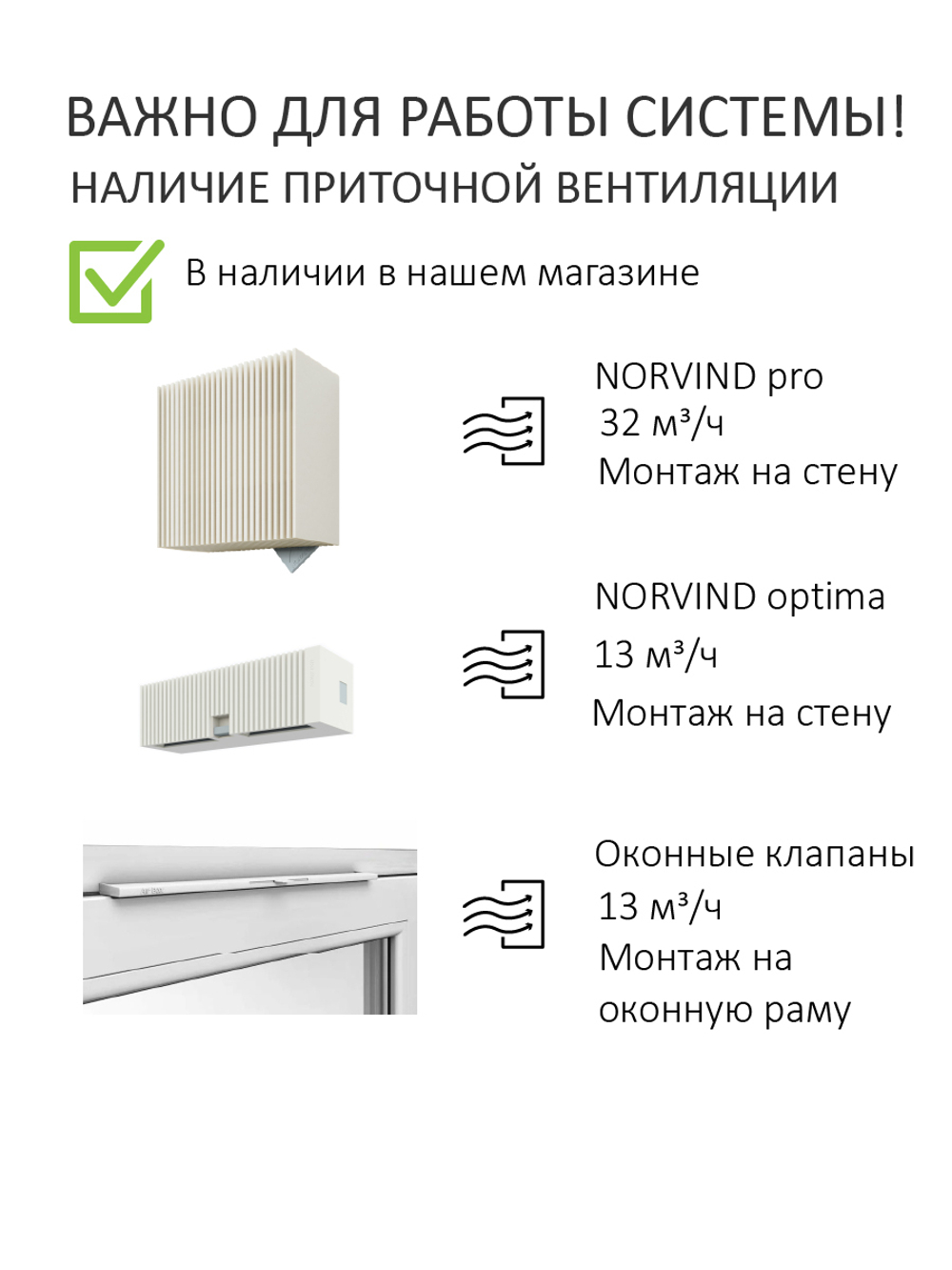 Нанодефлектор ND160, вент. выход утепленный высотой Н-500 с переходом D110, для металлочерепицы Kredo