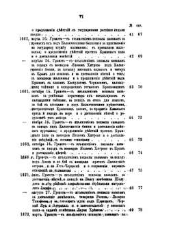 Акты, относящиеся к истории Войска Донского. Том 1 | А.А. Лишин