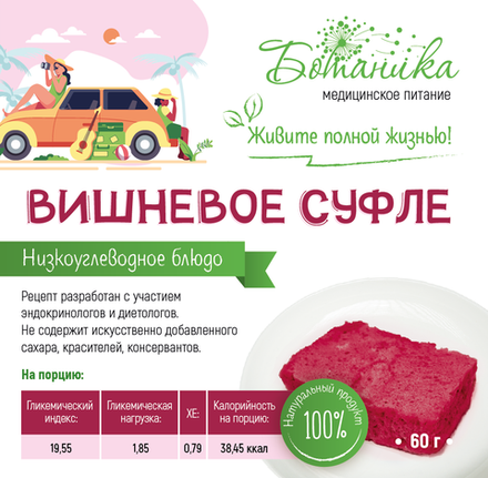 Десерты